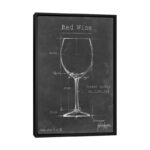 " Barware Blueprint III " by Ethan Harper - Image 2