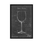 " Barware Blueprint III " by Ethan Harper - Image 3