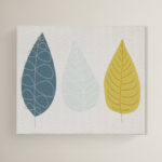 " Floral And Botanical World Of Leaves Botanicals " - Image 6