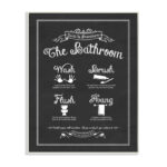 " Guide To The Bathroom Icons "