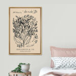 Black Abstract Garden Flowers Bouquet Wall Art Framed On Canvas by Henri Matisse Painting Print - Image 2