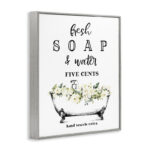 Fresh Soap And Water Bath Tub Bathroom Design - Graphic Art Print - Image 2
