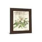 Parisian Petals Wall Art - 22" x 26" - Cinnamon Mocha Frame - Image 2