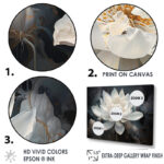 Serenity Blossum Lotus - Lotus Wall Art - Image 6