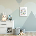 Sevier Watercolor on the Go Transportation Alphabet Kids Wall Décor - Image 2