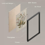 Vintage Wildflowers Bouquet Antique Botanical Floral Pictures Framed Paper 4 Pieces Print Wall Art - Image 3