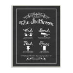 " Guide To The Bathroom Icons " - Image 4