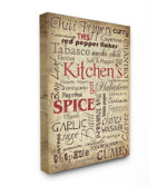 " Kitchen Spice " by Carole Stevens - Image 5